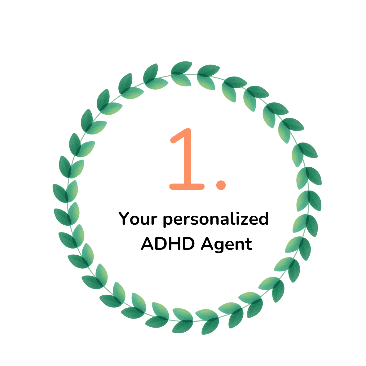 Illustration with a green leaf circle and the text “1. Your Personalized ADHD Agent"